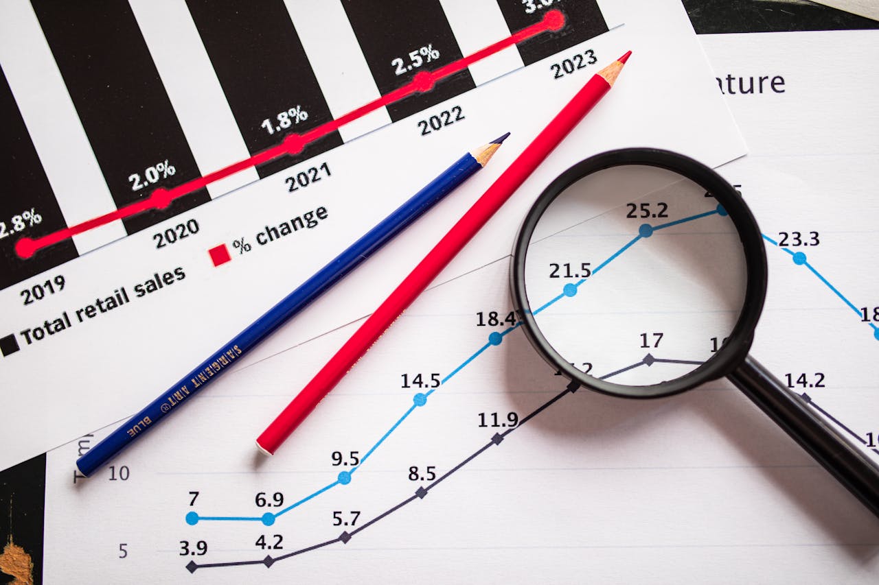 home-services-03 Magnifying glass and colored pencils on financial trend graphs highlighting sales growth.